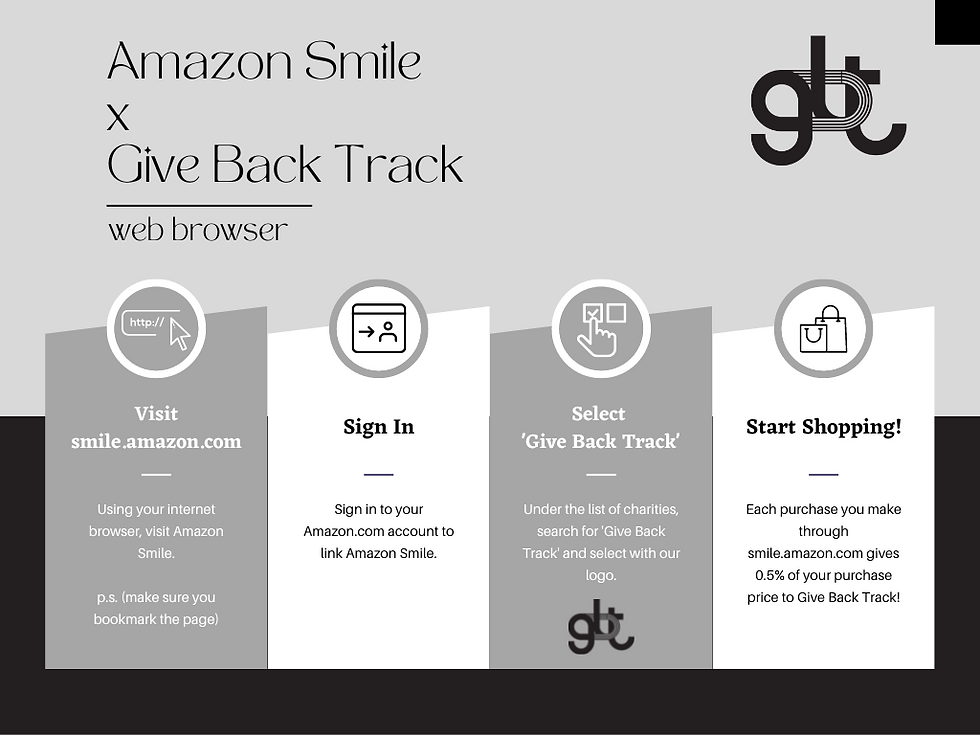AmazonSmile Web Infographic