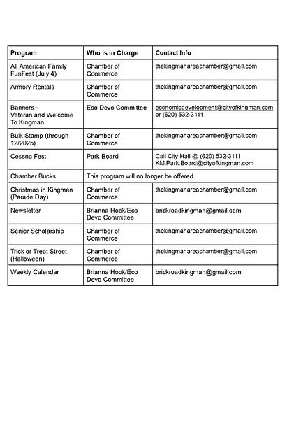 Chamber Changes Update (2)_page-0001.jpg