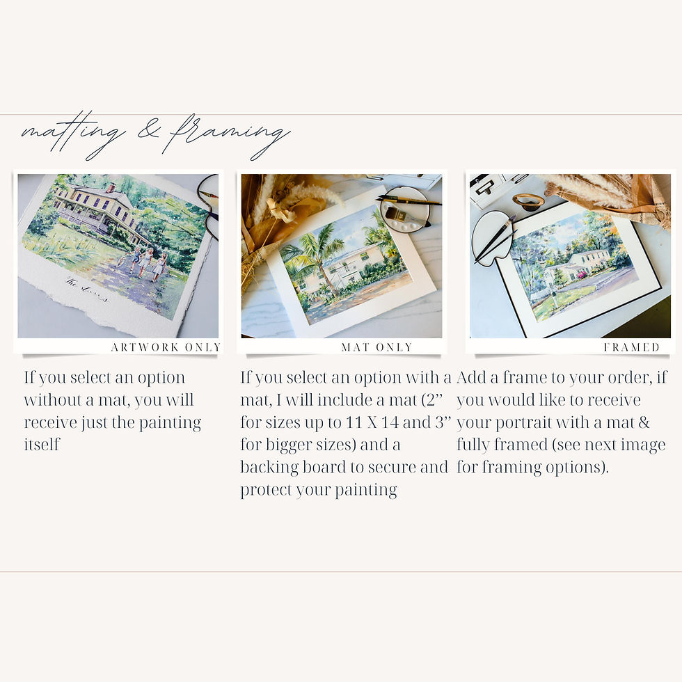 Thumbnail: custom house portrait watercolor mockup