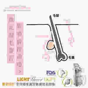 激光脫毛 無痛脫毛 ALLBEAUTY 全之妍 LUMENIS LIGHTSHEER CANDELA755