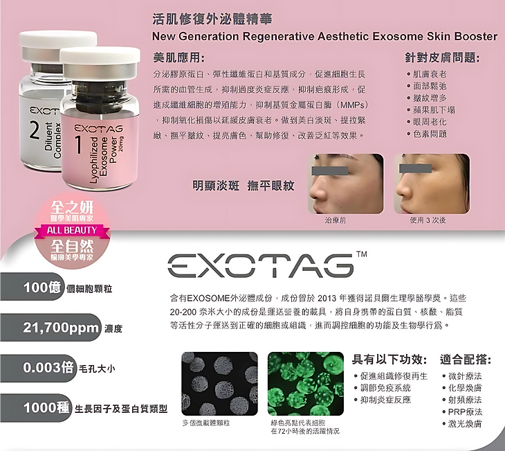 Exosome外泌體再生肌原液 香港美容 All Beauty 全之妍醫美肌中心