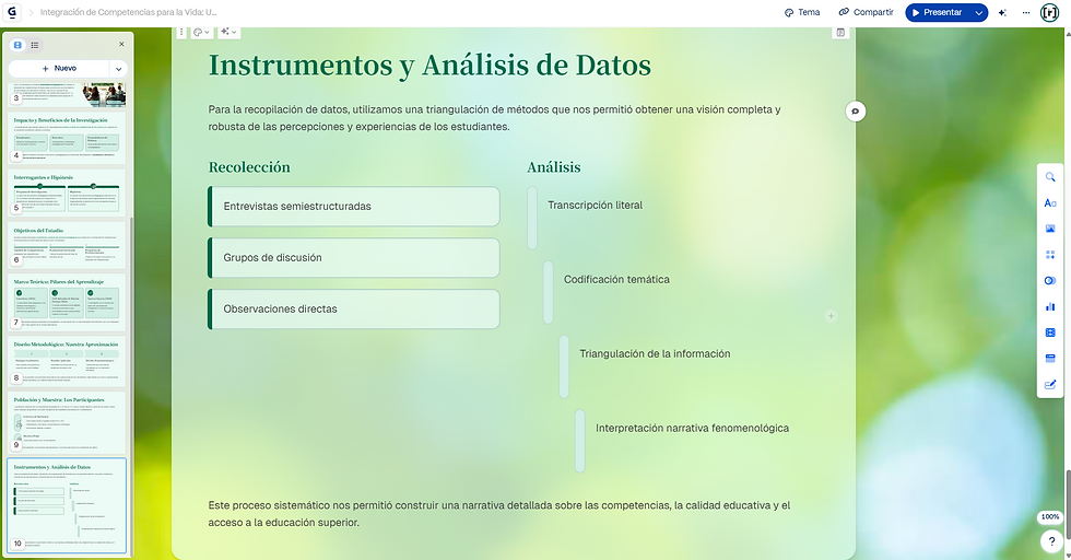 Presentaciones con Inteligencia Artificial (IA)