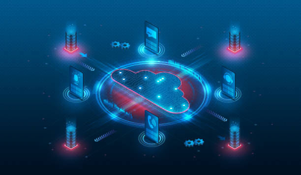 Unified Communications