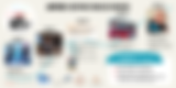 Amparo 5 Year Timeline.png