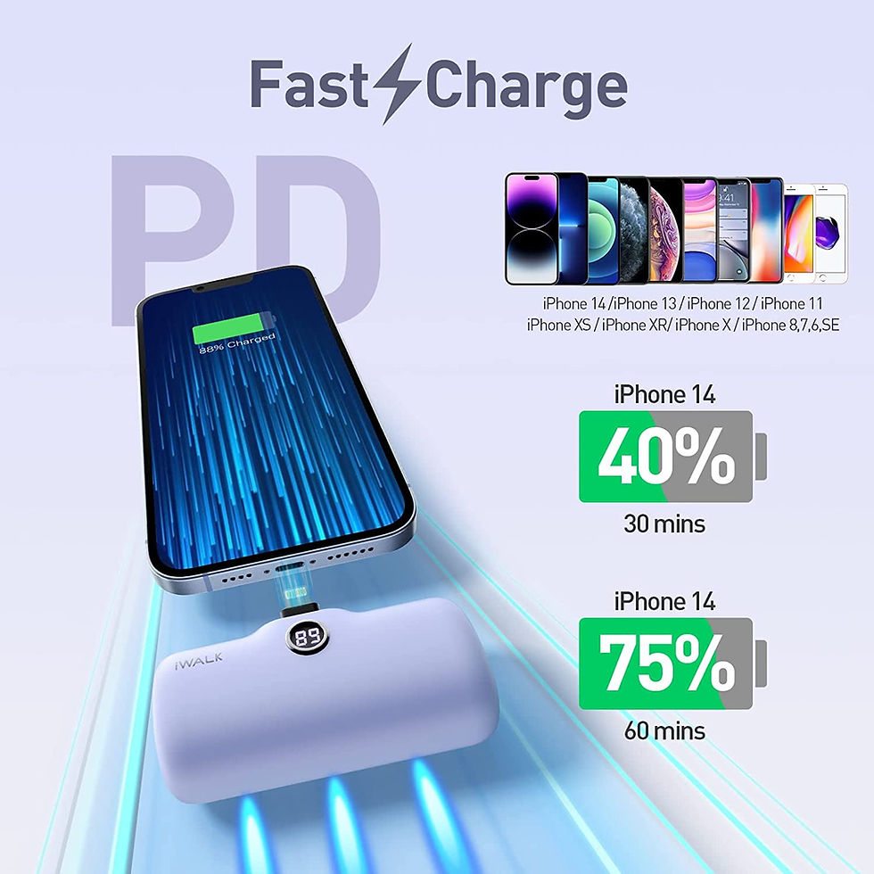 Thumbnail: iWALK LinkPod Portable Charger 4800mAh Power Bank PD Fast Charging Small Dockin