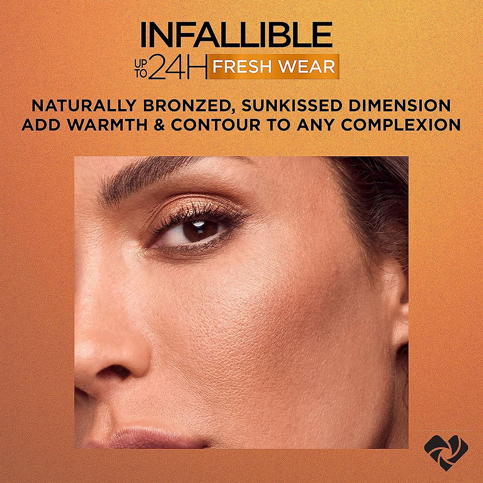 Thumbnail: L'Oreal Paris Infallible Up to 24H Fresh Wear Soft Matte Longwear Bronzer. Wate