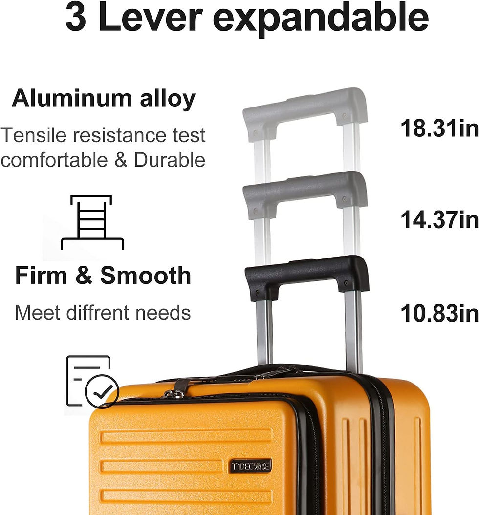 Thumbnail: 3 Piece (20/24/28) Luggage Sets without Any Front Laptop Pocket, Lightweight AB