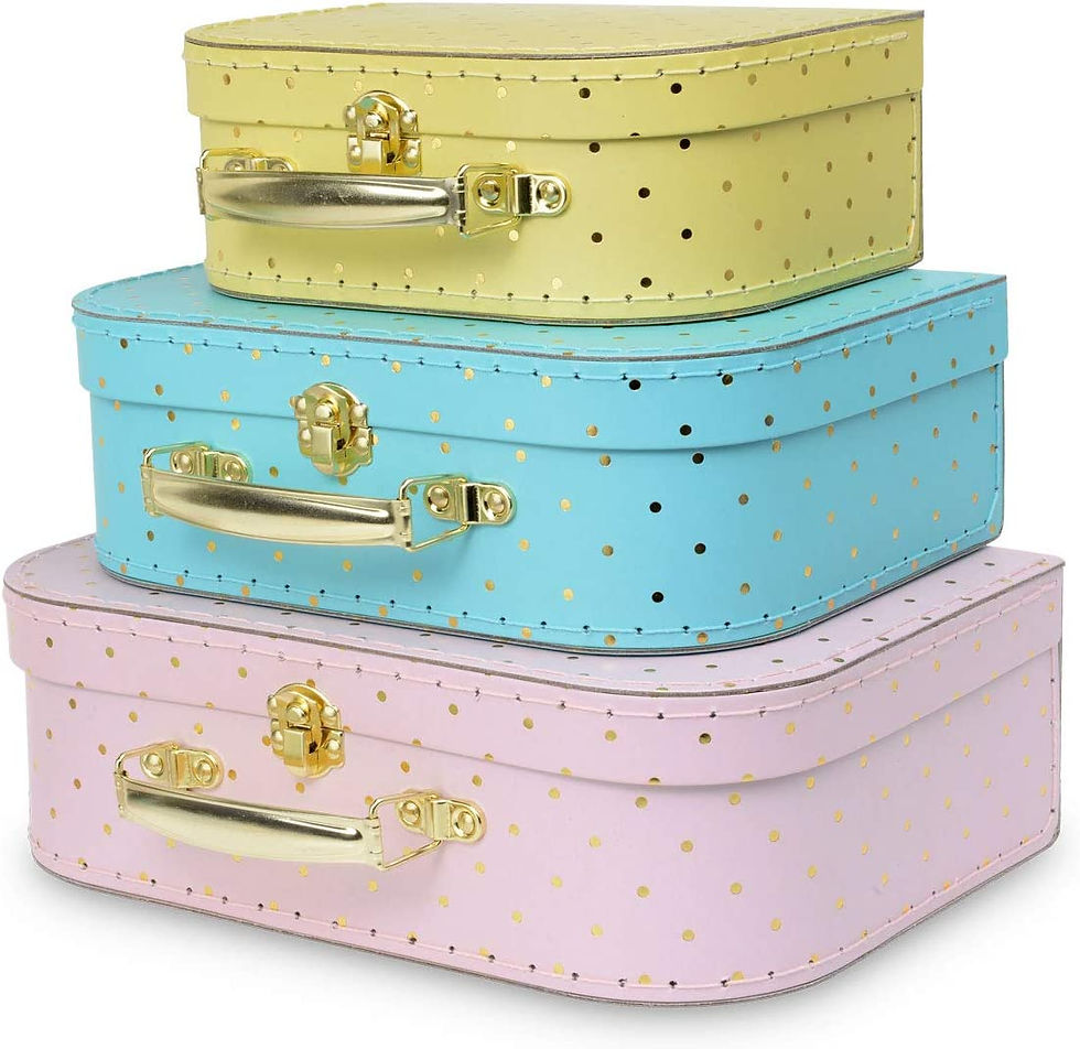 Thumbnail: Jewelkeeper Paperboard Suitcases, Set of 3 – Nesting Storage Gift Boxes for B