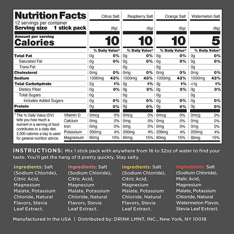 Thumbnail: LMNT Keto Electrolyte Powder Packets | Paleo Hydration Powder | No Sugar, No Ar