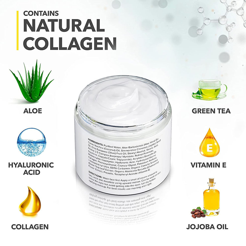 Thumbnail: Retinol Cream for Face - Facial Moisturizer with Collagen Cream and Hyaluronic 