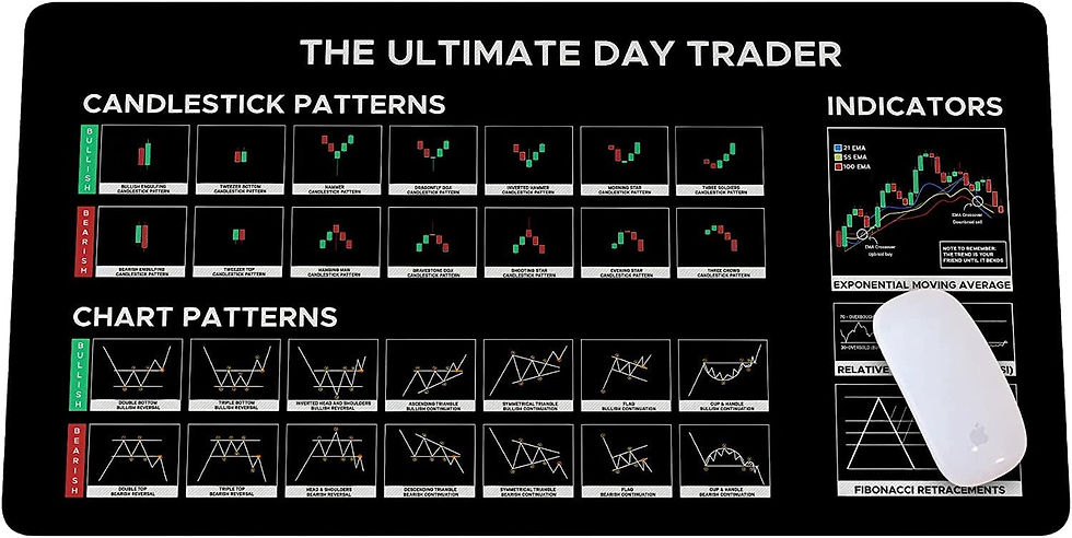 Thumbnail: Stock Market Day Trader Gift Crypto Gift Trader Investor Gift Mouse Mat Large G