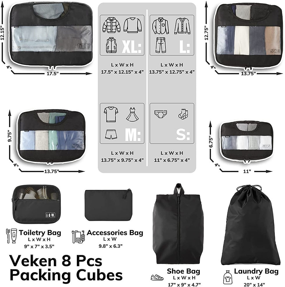 Thumbnail: 8 Set of Various Colored Packing Cubes in 4 Sizes (Extra Large, Large, Medium, 