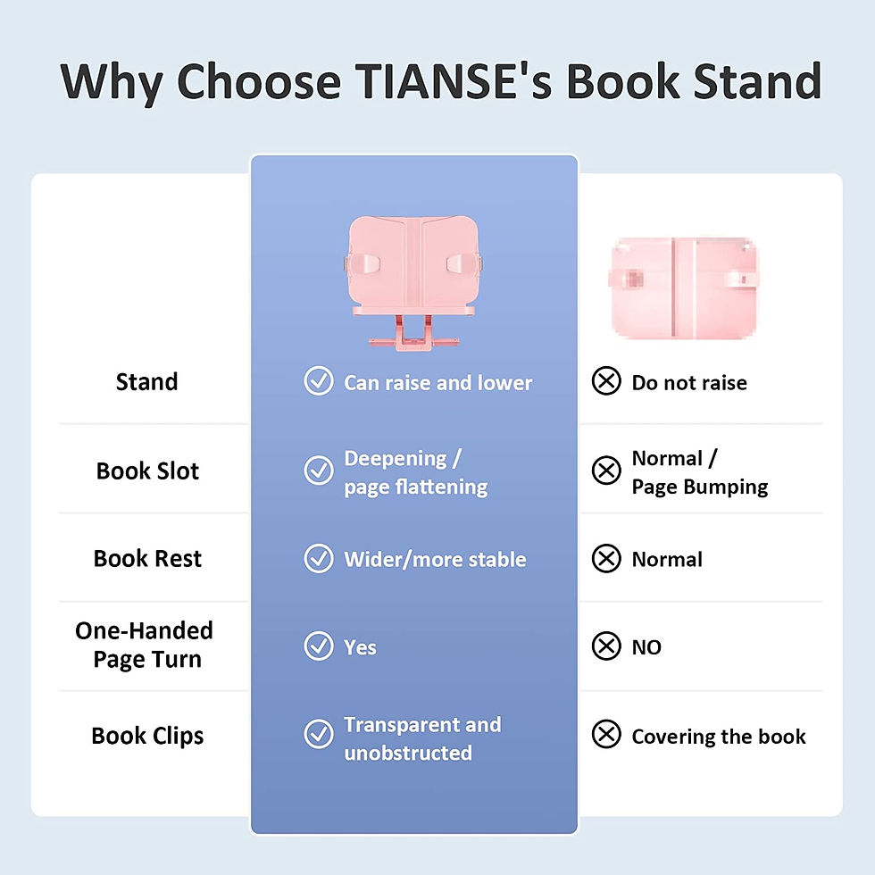 Thumbnail: TIANSE Book Stand, Book Holder for Reading Hands Free, Adjustable Rest Book Hol