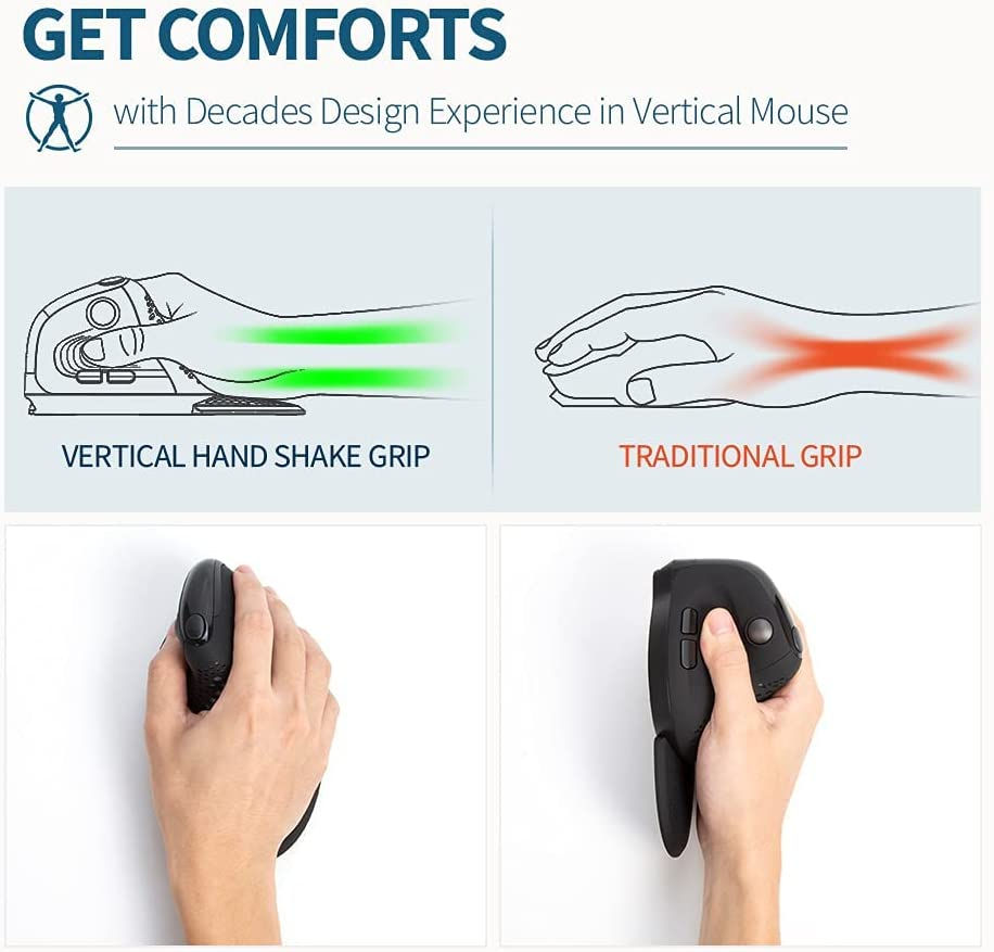 Thumbnail: DeLUX Seeker Wireless Ergonomic Vertical Mouse with OLED Screen, BT and USB Rec
