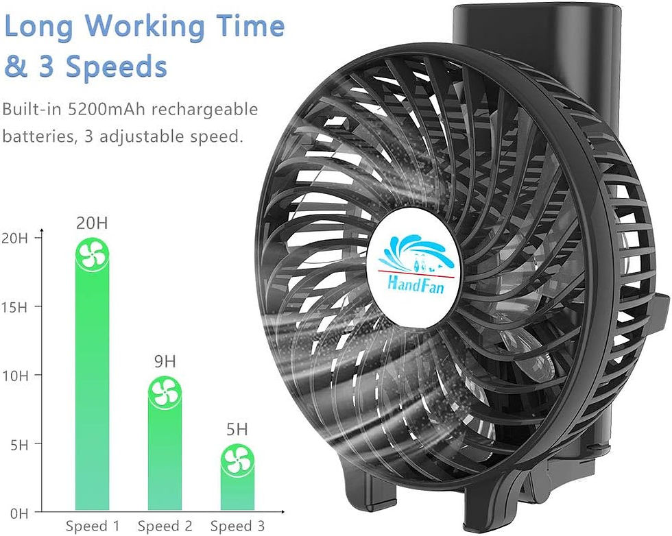 Thumbnail: HandFan 5200mAh Portable Handheld Fan, Foldable Personal Fan, Battery Operated 