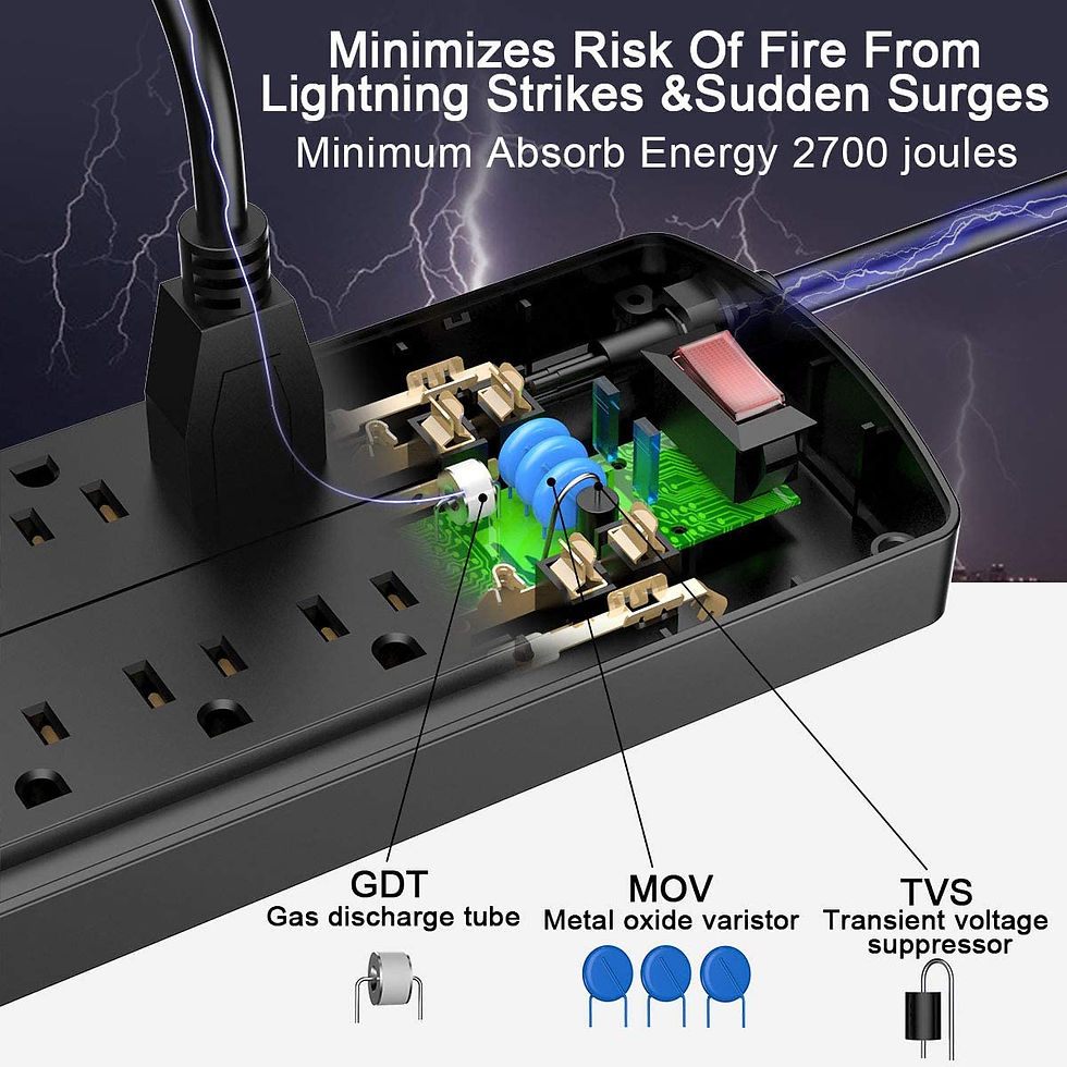 Thumbnail: Power Strip, ALESTOR Surge Protector with 12 Outlets and 4 USB Ports, 6 Feet Ex