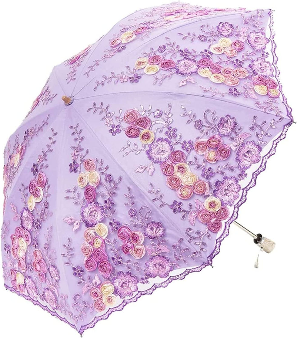 Thumbnail: Honeystore Travel Sun Parasol Folding Brolly Anti-uv Sunshade Vintage Umbrella