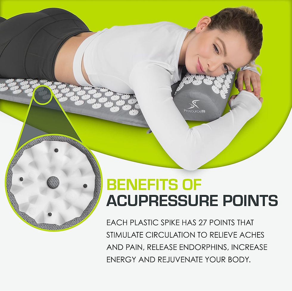Thumbnail: ProsourceFit Acupressure Mat and Pillow Set for Back/Neck Pain Relief and Muscl