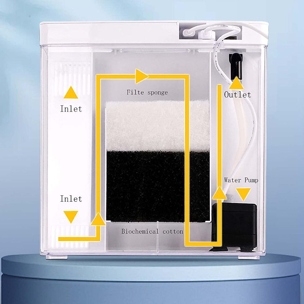 Thumbnail: Carefree Fish 1.2Gallon White Fish Tank Office USB Small Betta Aquarium LED Lig