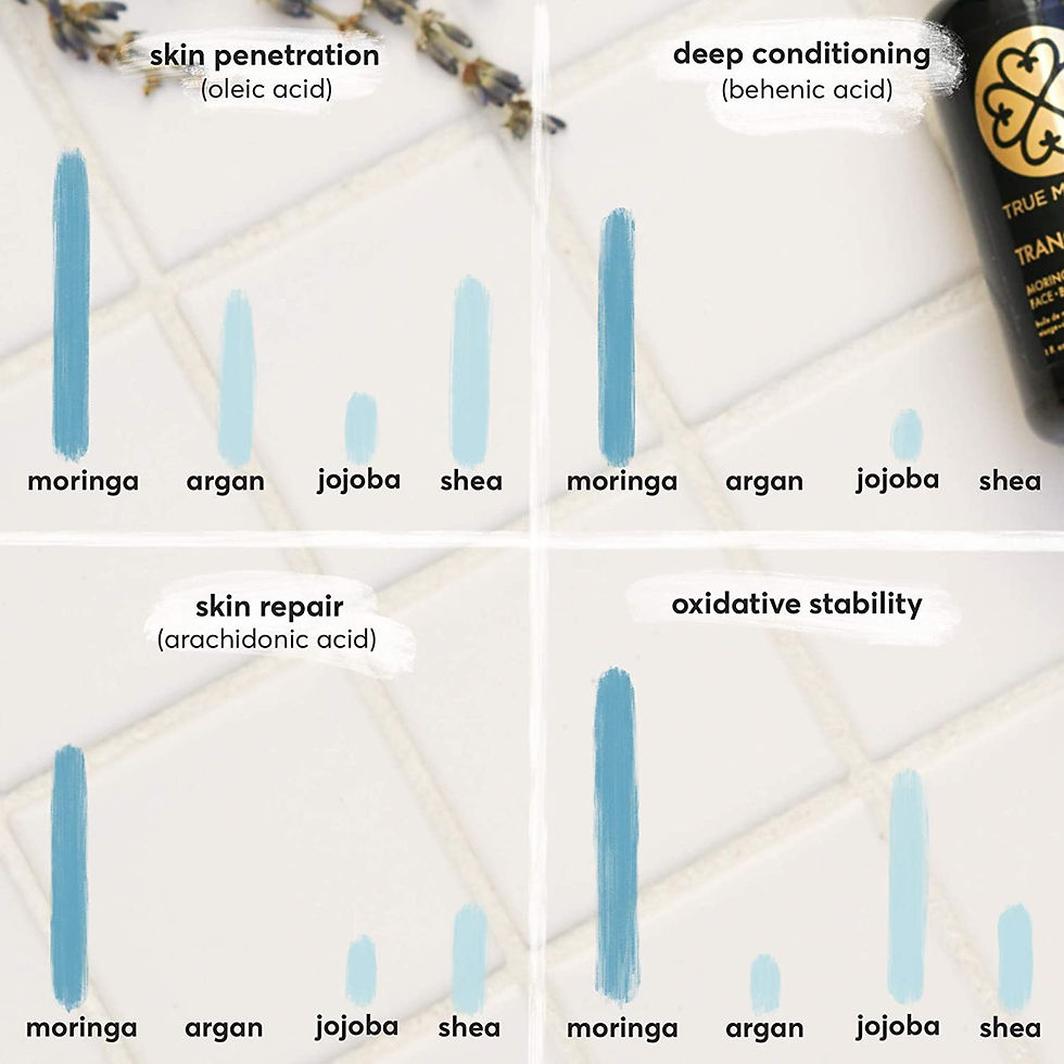 Thumbnail: True Moringa Oil for Face, Body & Hair - 100% Pure Cold-Pressed Oil - Unrefined