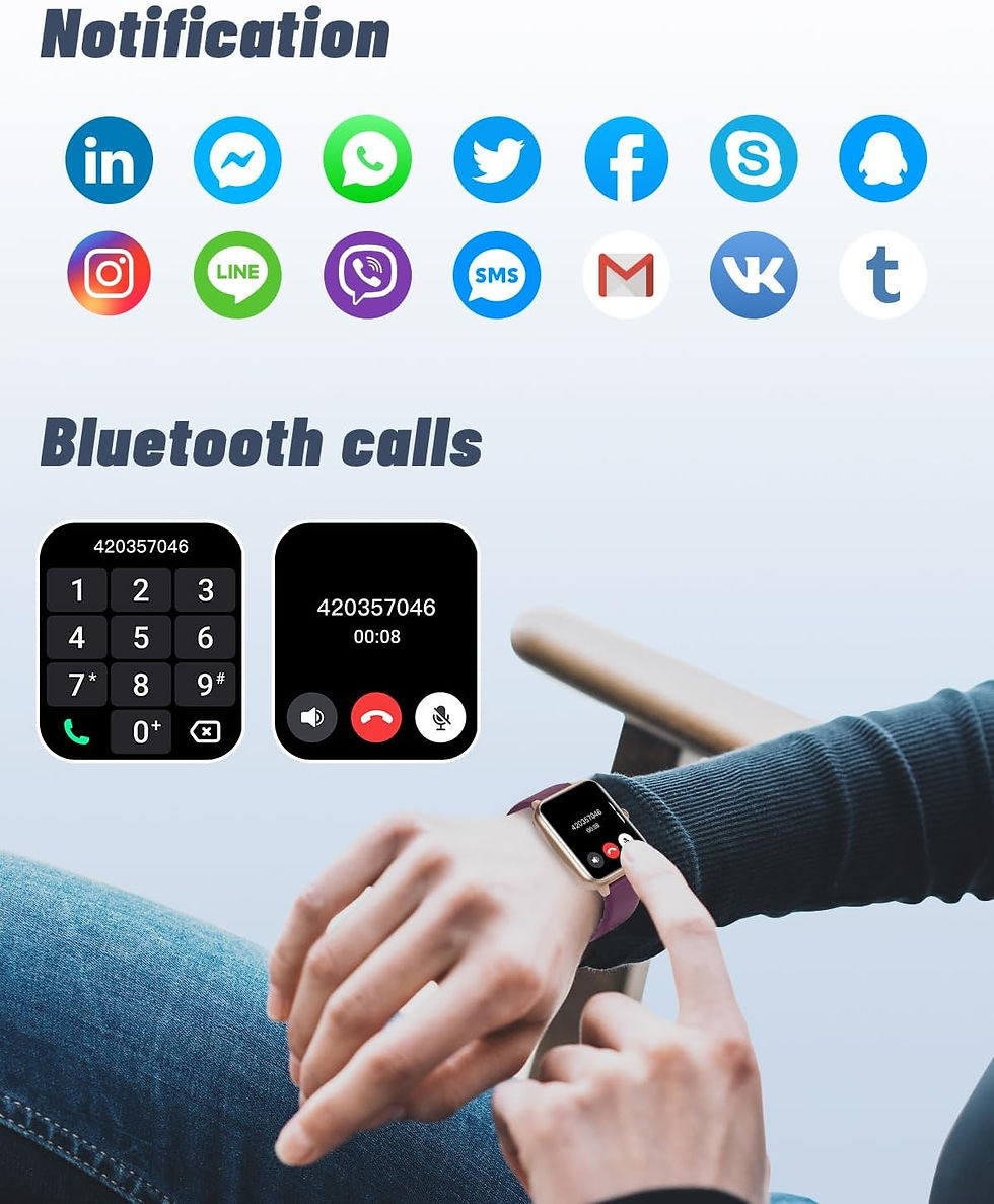 Thumbnail: GRV Smart Watch for iOS and Android Phones (Answer/Make Calls), Watches for Wom
