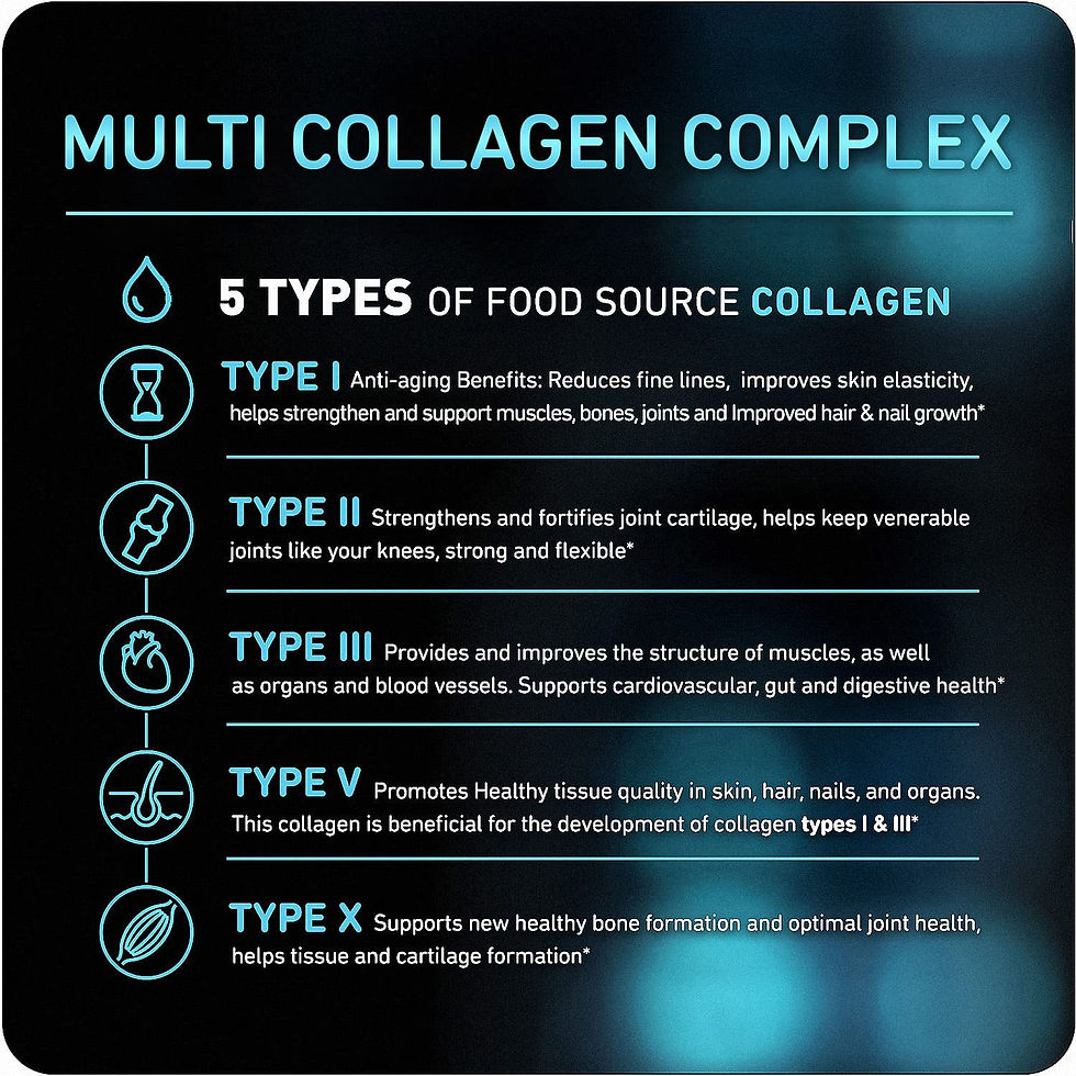 Thumbnail: Vital Vitamins Multi Collagen Complex - Type I, II, III, V, X, Grass Fed, Non-G