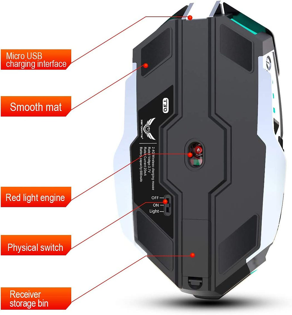 Thumbnail: HXMJ Rechargeable Wireless Gaming Mice with USB Receiver and Decompress Crystal
