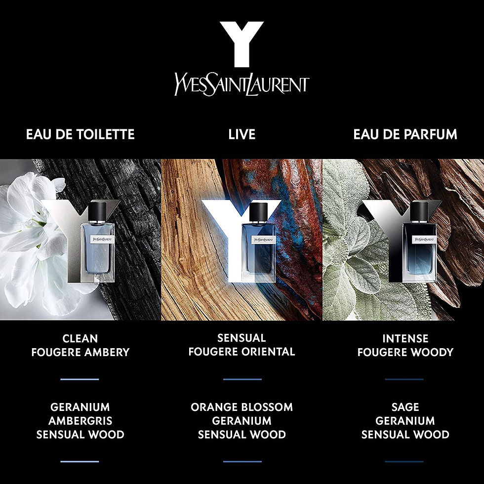 Thumbnail: Yves Saint Laurent Y For Men Eau de Parfum, Multi, 3.3 fl.Oz