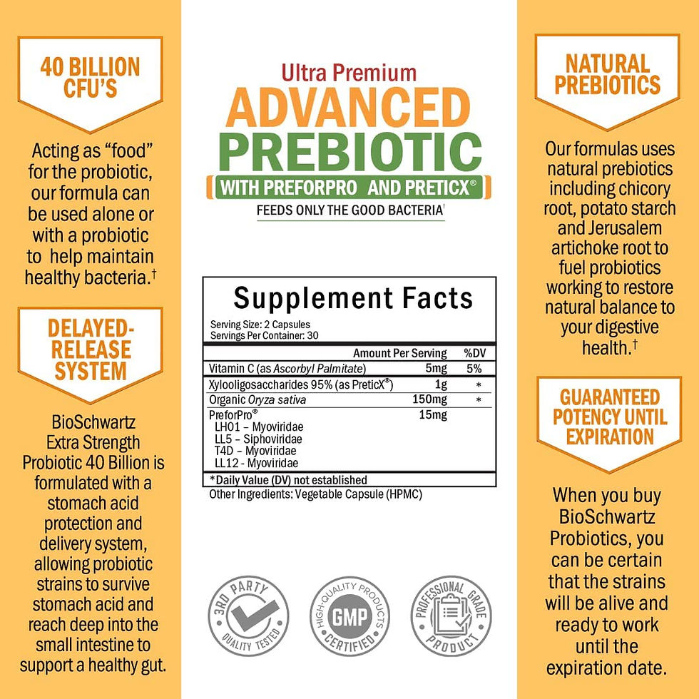 Thumbnail: Prebiotics for Advanced Gut Health - Immune System Support & Dietary Fiber - Fu