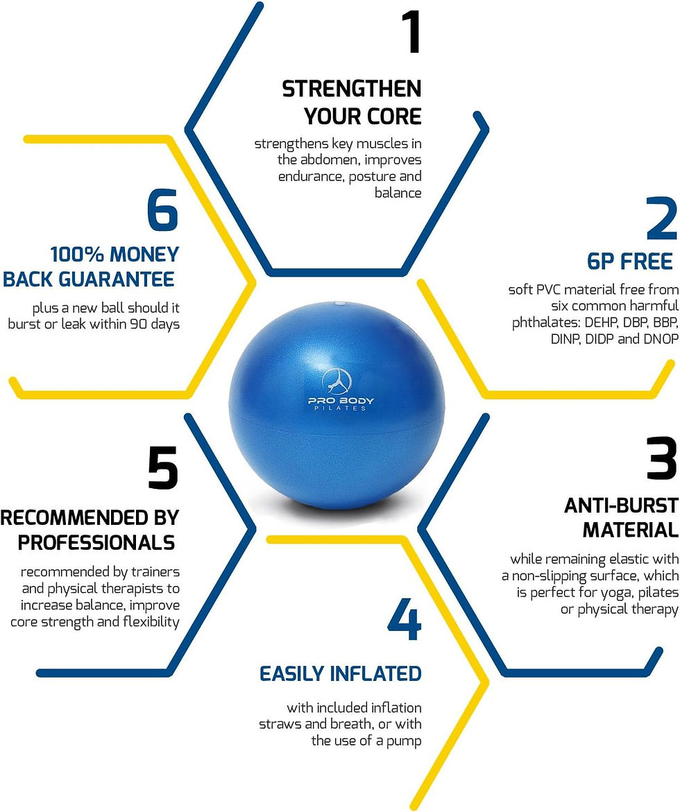 Thumbnail: ProBody Pilates Mini Exercise Ball - 9 Inch Small Bender Ball for Stability, Ba