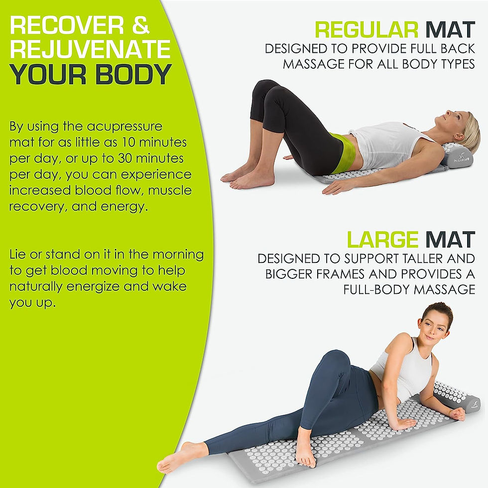 Thumbnail: ProsourceFit Acupressure Mat and Pillow Set for Back/Neck Pain Relief and Muscl