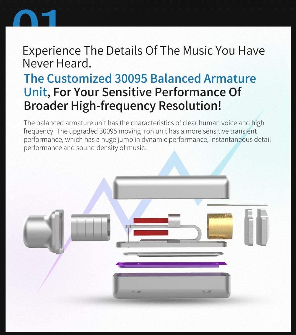 Thumbnail: erjigo KZ ZSN Pro Dynamic Hybrid Dual Driver in Ear Earphones Detachable Tangle