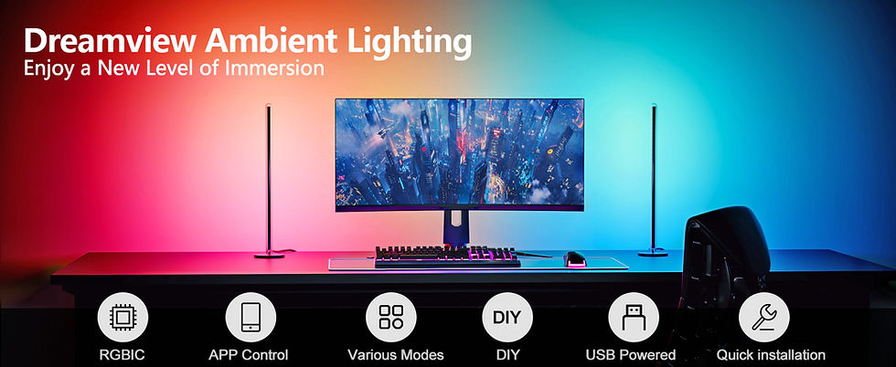 Thumbnail: BASON LIGHTING Gaming Sync Kit,with Light Bars and Monitor Backlight, Music Syn