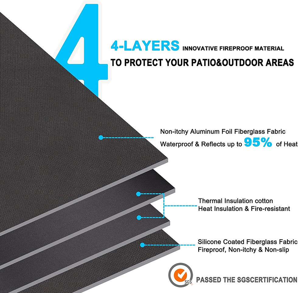 Thumbnail: 65X42 Inches Under Grill Mat,DocSafe 4 Layers Fire Pit Mat Fireproof Mat Fire P