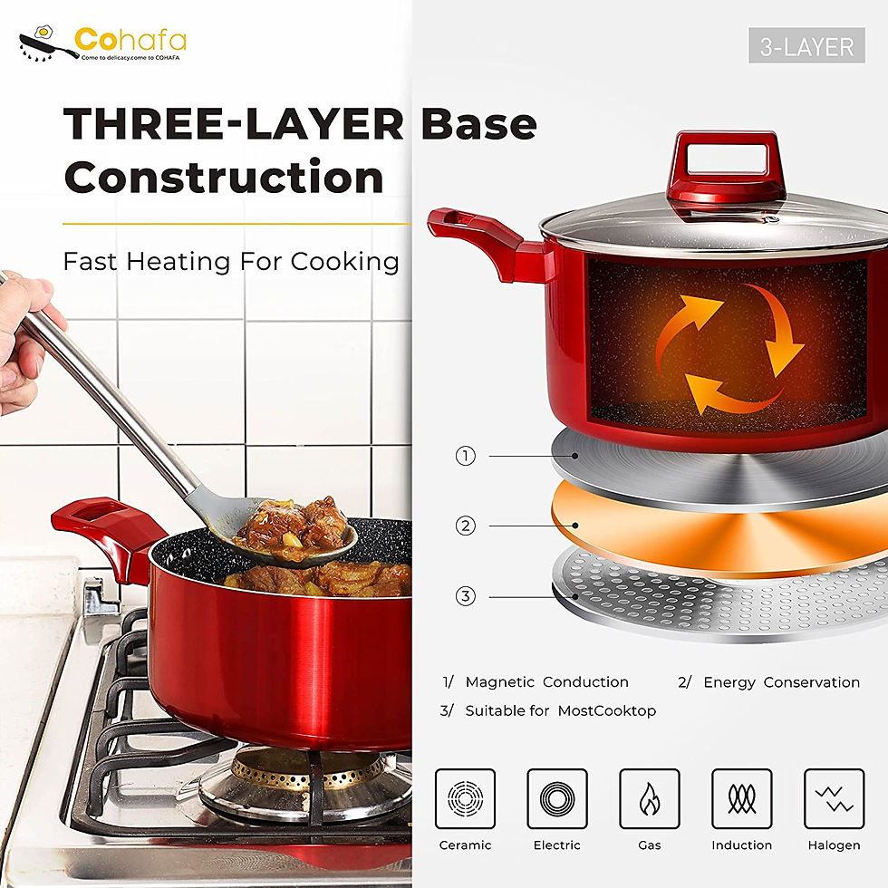 Thumbnail: 6 Pcs Pots and Pans Sets, Nonstick Cookware Set, Induction Pan Set, Chemical-Fr