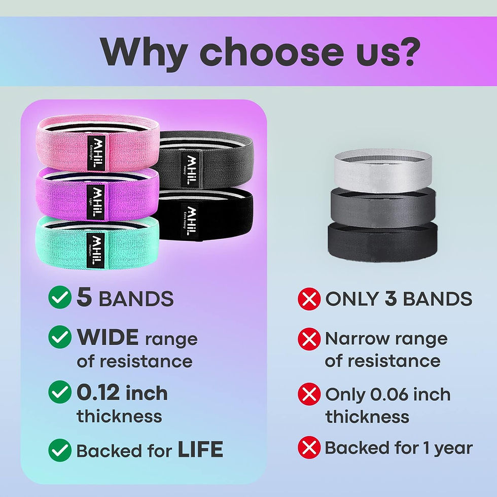 Thumbnail: MhIL 5 Resistance Bands for Working Out - Booty Bands for Women and Men, Best E