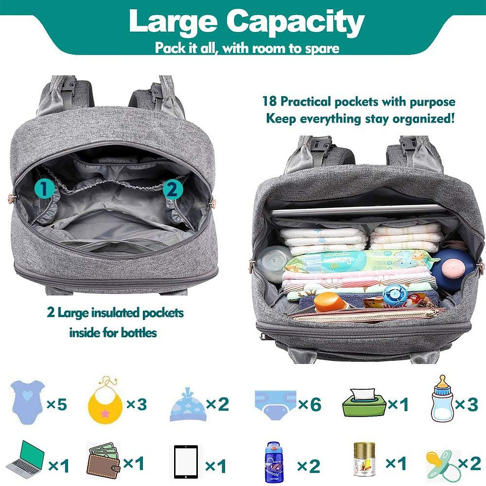 Thumbnail: BabbleRoo Diaper Bag Backpack, Nappy Changing Bags Multifunction Waterproof Tra