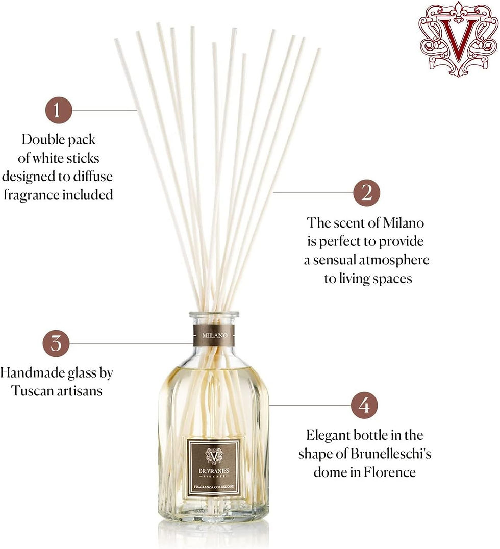 Thumbnail: Dr. Vranjes – Milano 1250 ml Diffuser + Double Pack of White Sticks (3 Pieces