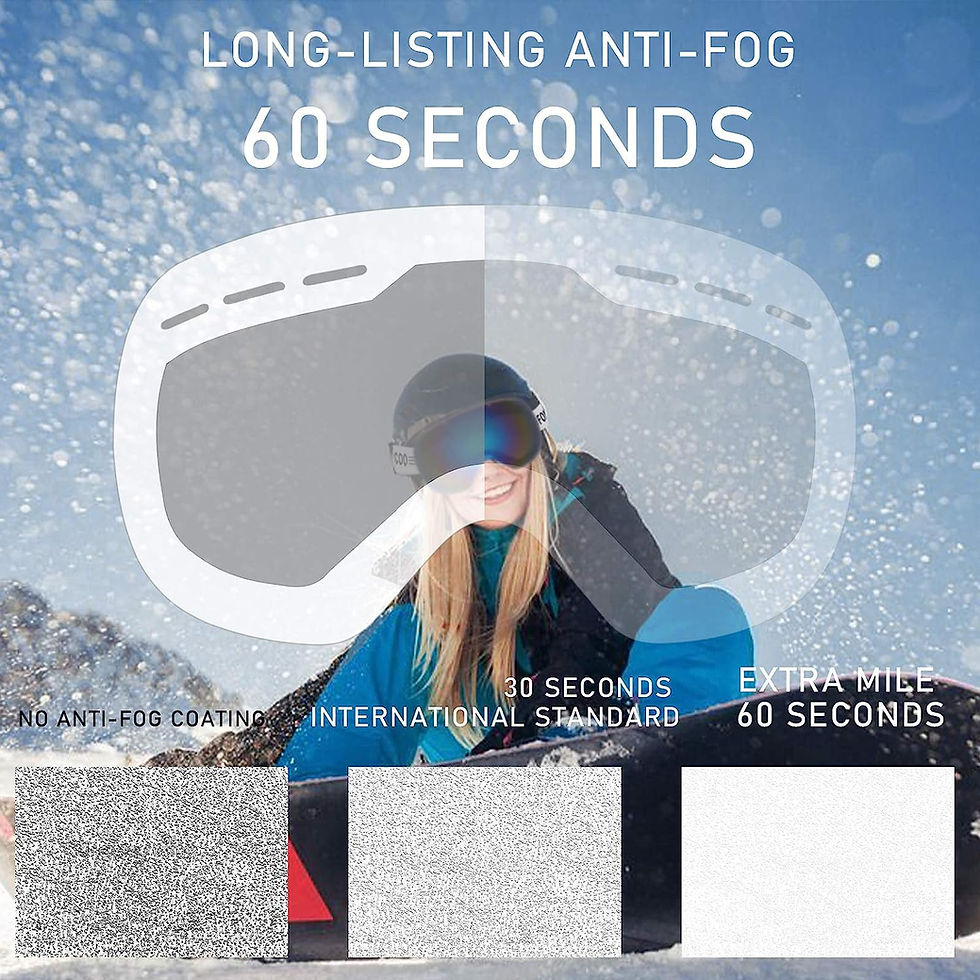 Thumbnail: FONHCOO Ski Goggles for Men Women, Anti-Fog OTG Snow Snowboard Glasses with Det