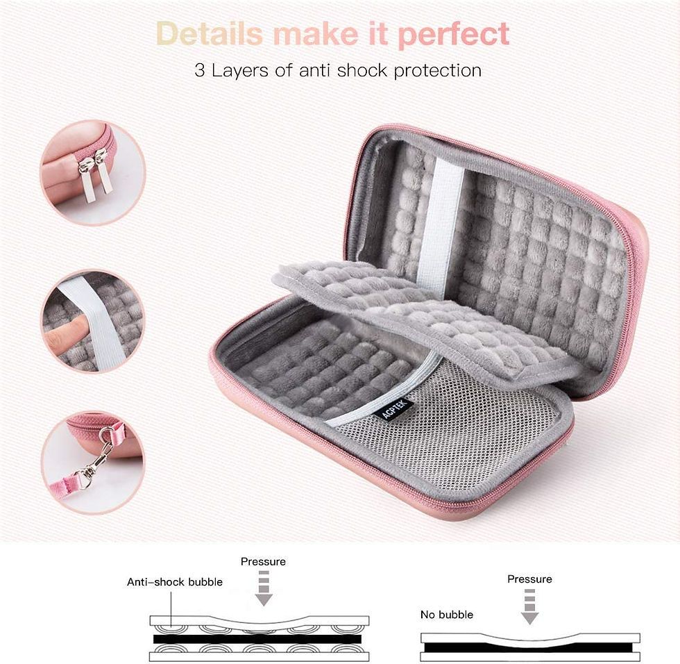 Thumbnail: AGPTEK Hard Carrying Case for Power Bank, Fits for Anker PowerCore, INIU/Ekrist