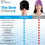 Thumbnail: TheraICE  Form Fitting Head Gel Ice Cap, Cold Therapy  Ice Head Wrap Ice Pack