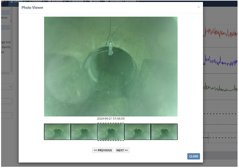 Hover mouse over a datapoint to see a thumbnail view of the photo, then click on the datapoint and open a viewer