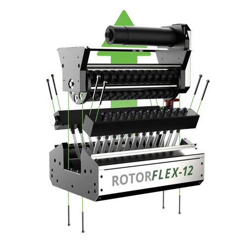 Rotorflex Pumpe