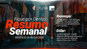 Boletim Semanal [13/04]