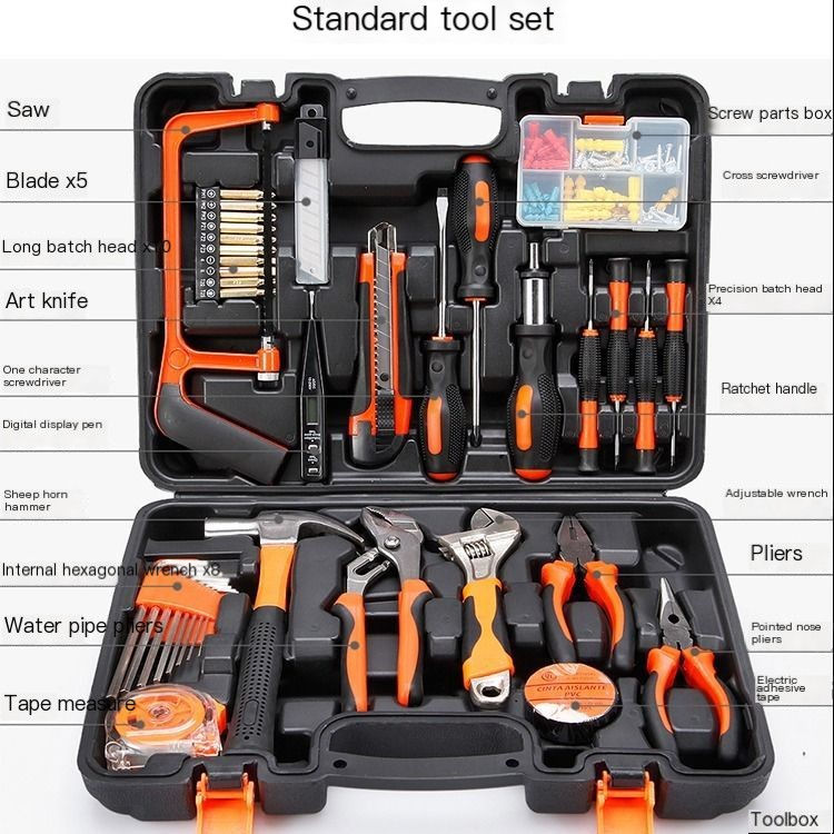 Standart tool set