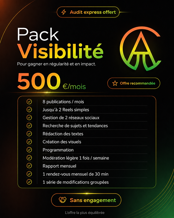 Pack Visibilité community manager jura oyonnax acepicomm