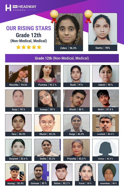 Non med_edited.jpg