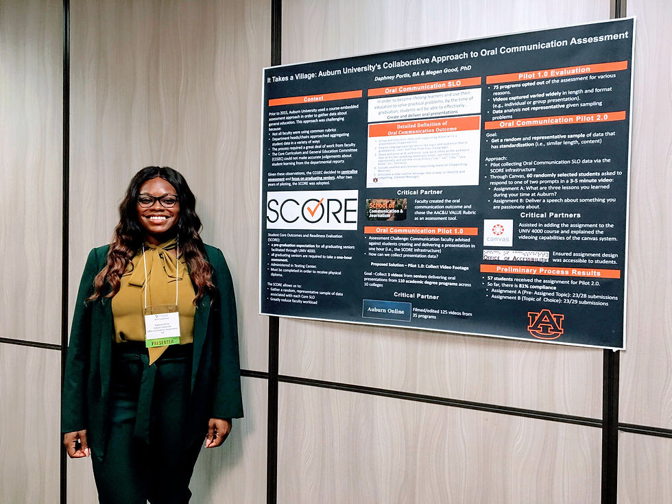 Virginia Assessment Group Conference