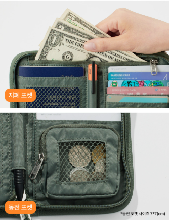 Thumbnail: BRANDEN Safe Cross Wallet Bag｜BRANDEN 安全防盜斜背多功能證件包 🎒