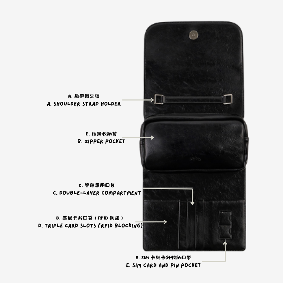 Thumbnail: Dberno Passport Crossbody Bag